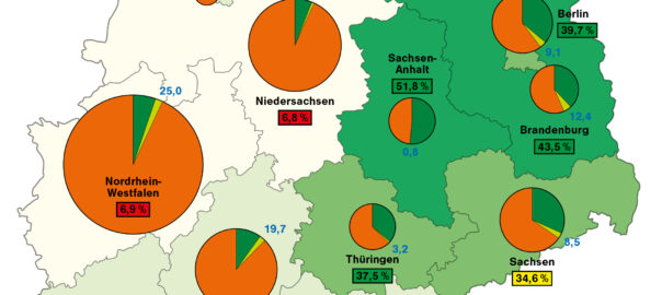Kartenausschnitt Betreuung von Säuglingen und Kleinkindern 2007