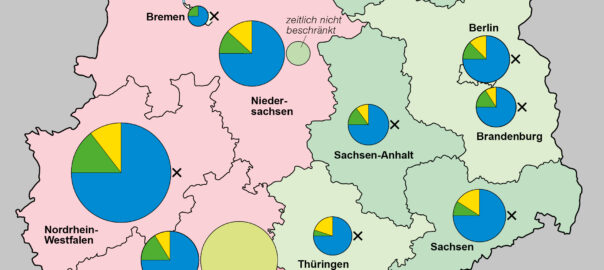 Kartenausschnitt Konjunkturpaket II