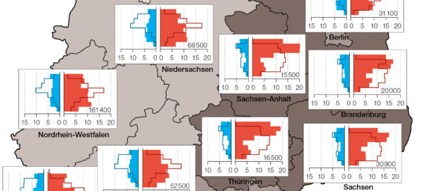 Kartenausschnitt Altersstruktur der Lehrkräfte an den allgemeinbildenden Schulen 1998/2018
