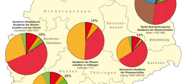 Kartenausschnitt Mitglieder der Akademien der Wissenschaften* 2020